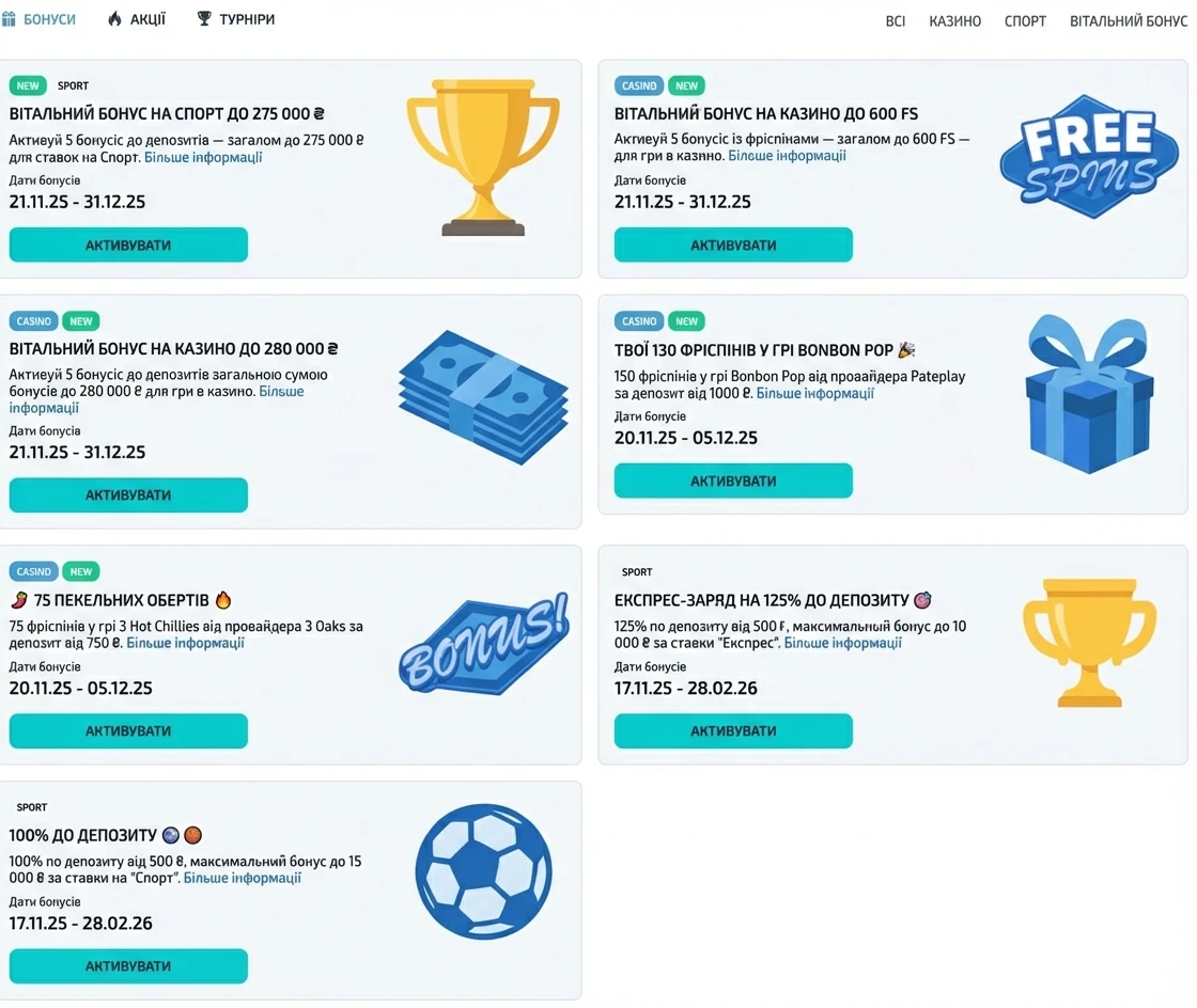бонуси для виграшів в Allwin Україна